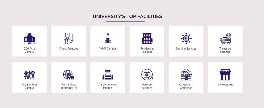 subharti university distance education top facilities